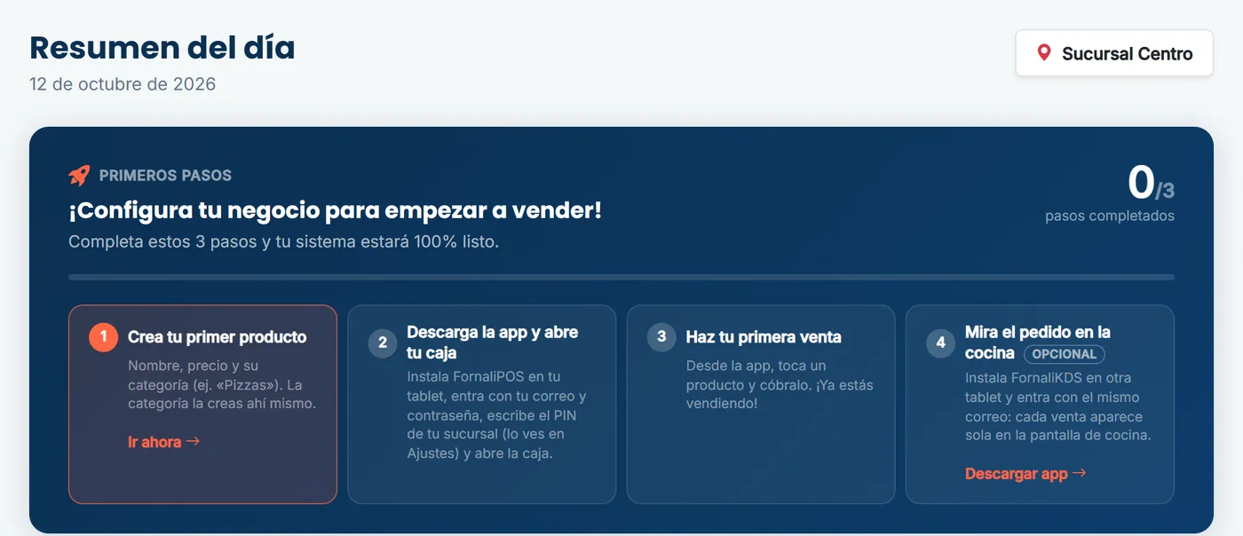 La lista Primeros pasos te dice qué falta para empezar a vender