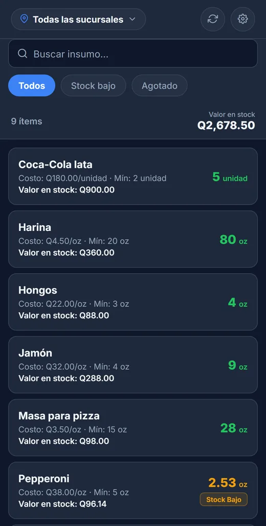 Pestaña Inventario: stock y valor de tus insumos