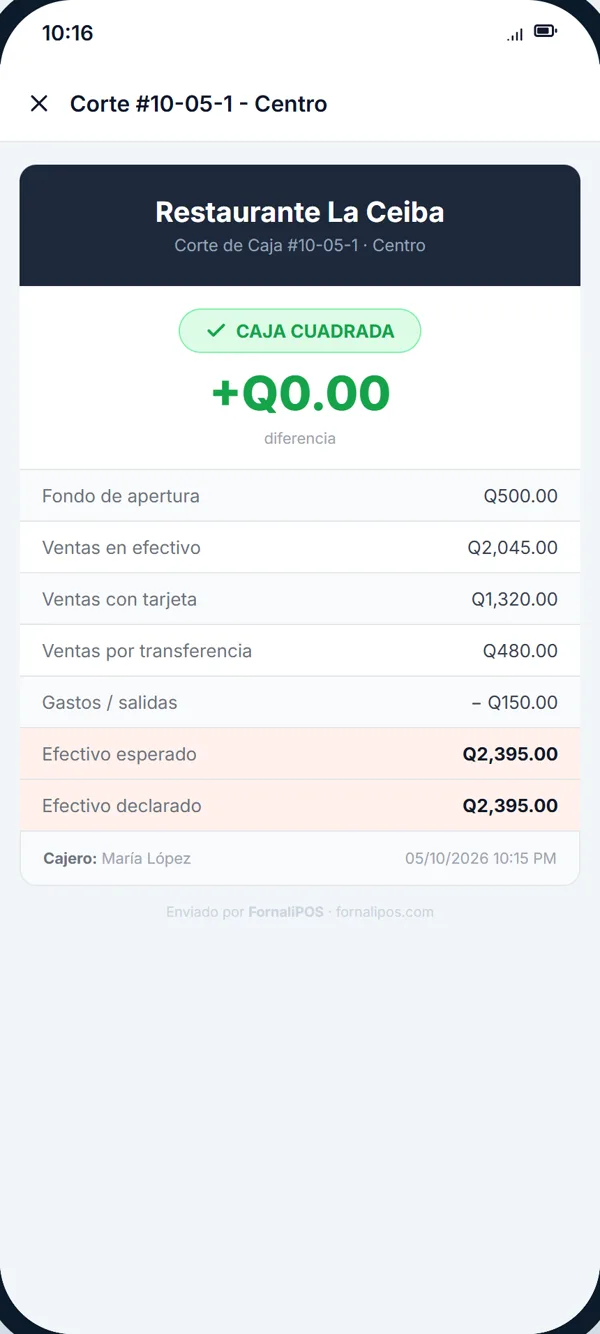 Correo del corte de caja en el teléfono: caja cuadrada, diferencia Q0.00