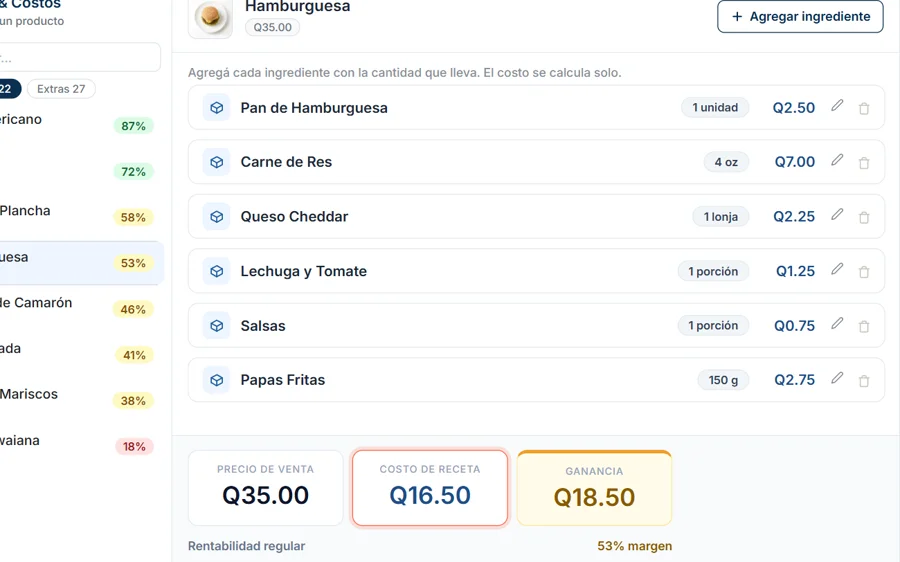 Receta de la hamburguesa en el panel web: costo Q16.50, ganancia Q18.50 y 53% de margen